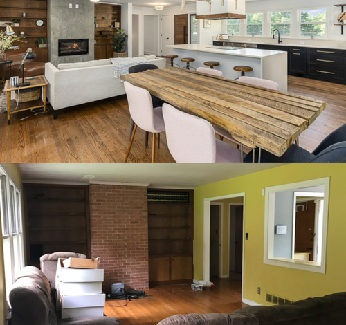 Rafael Canuto I Afinal, o que é House Flipping?