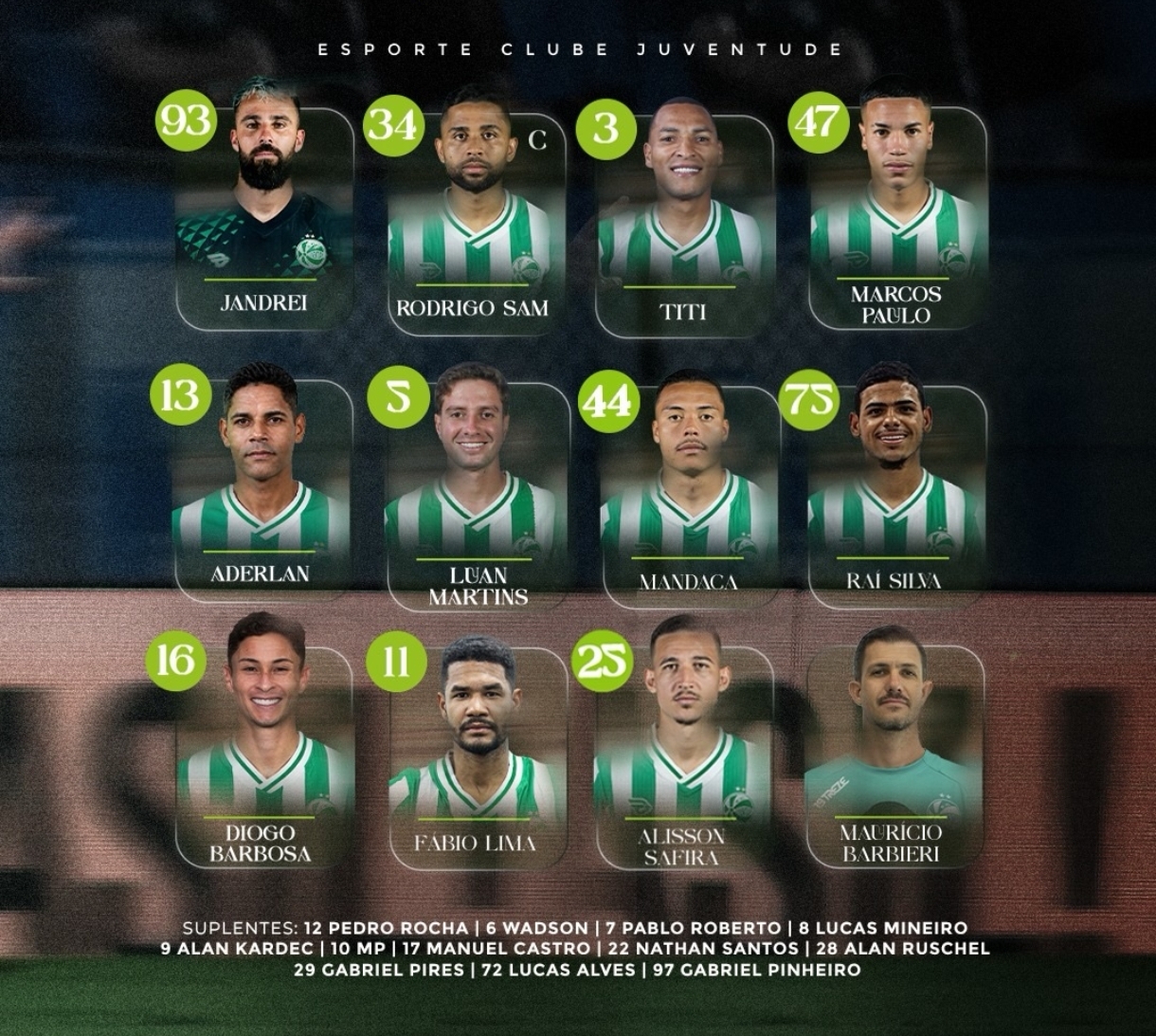 Escalação Juventude para o jogo contra o Atlético Goianiense pela Série B do Brasileiro