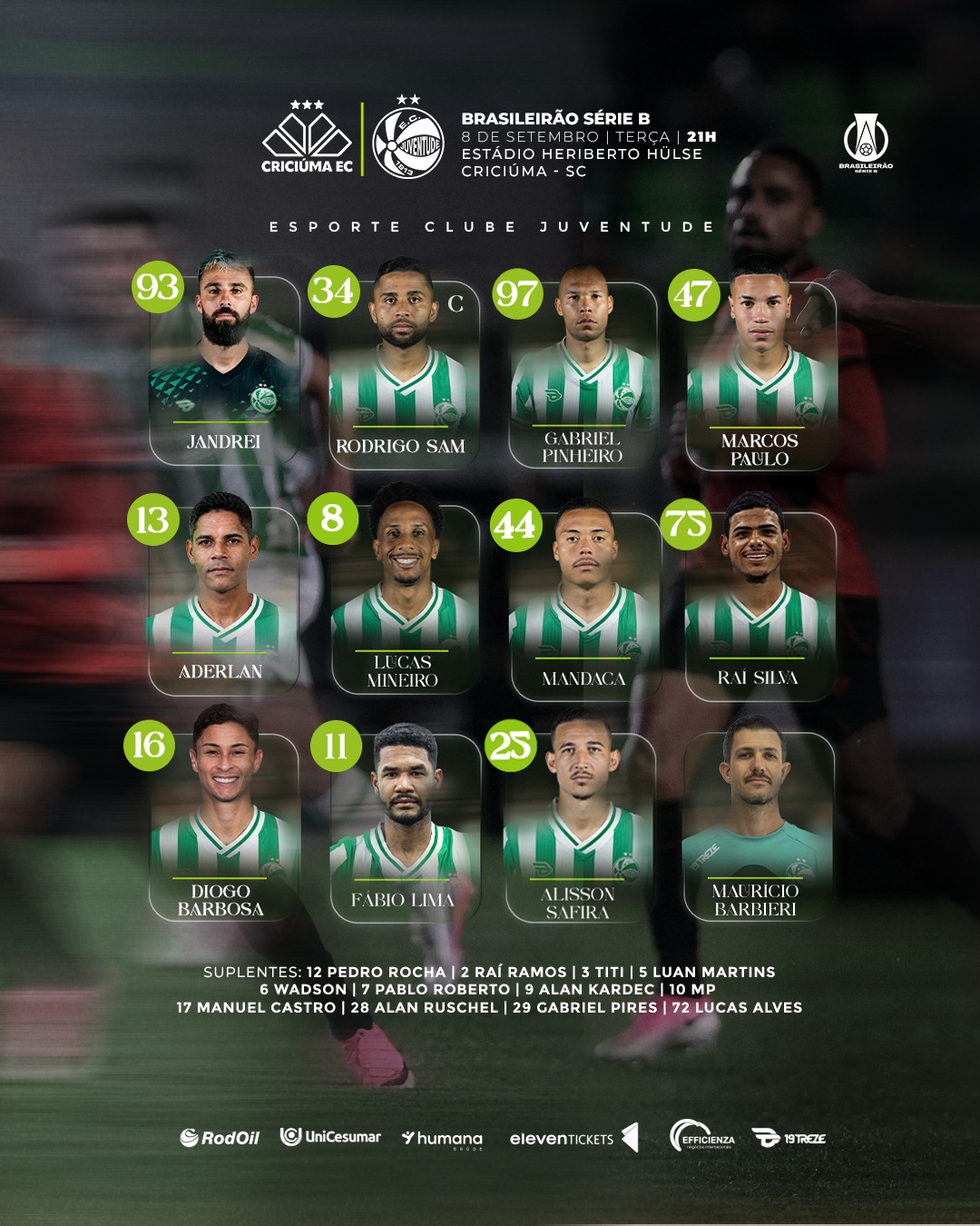 Escalação do Juventude para enfrentar o Criciúma pela Série B do Brasileiro hoje