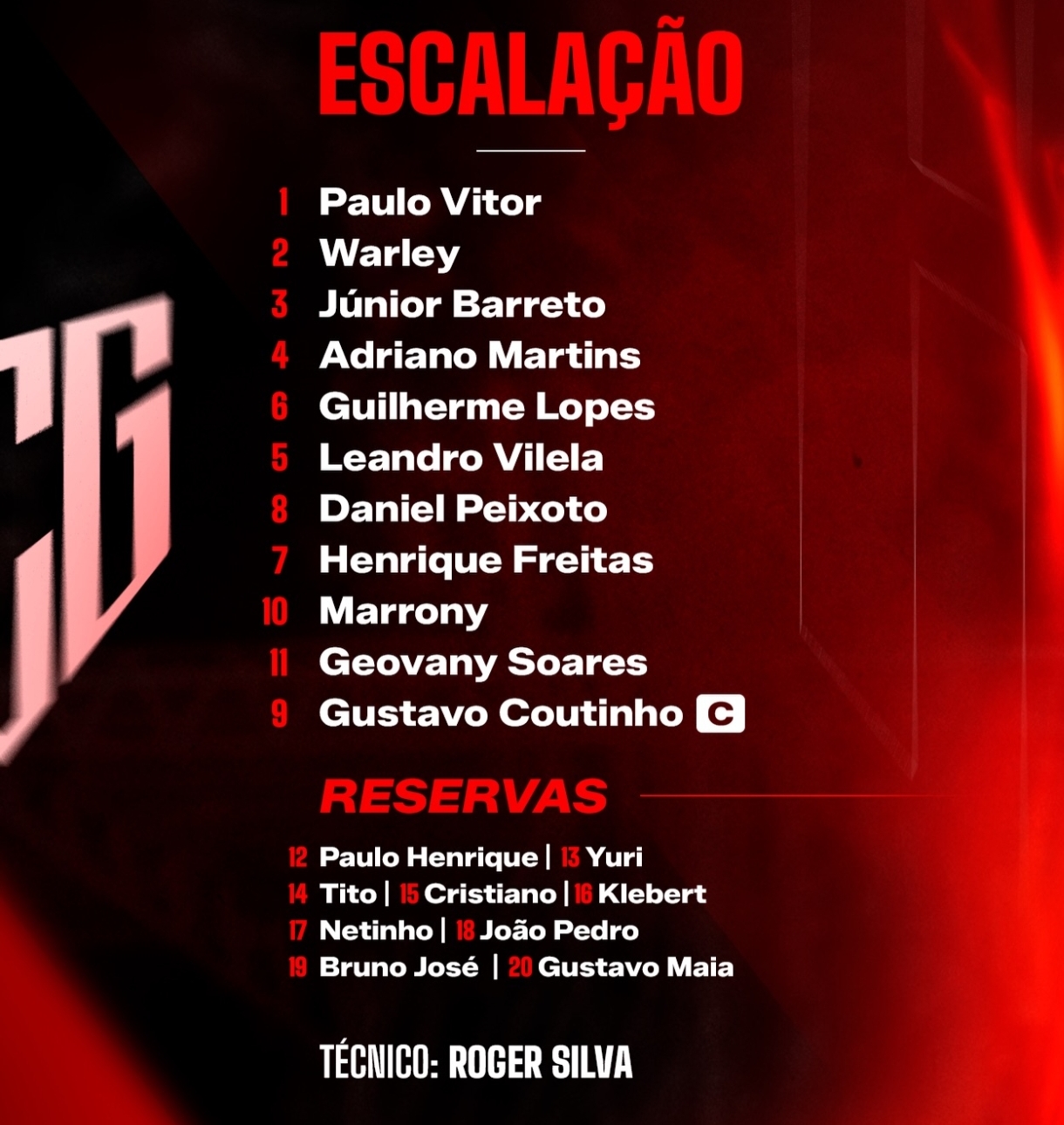 Escalação do Atlético Goianiense para o jogo contra o Juventude pela Série B do Brasileiro