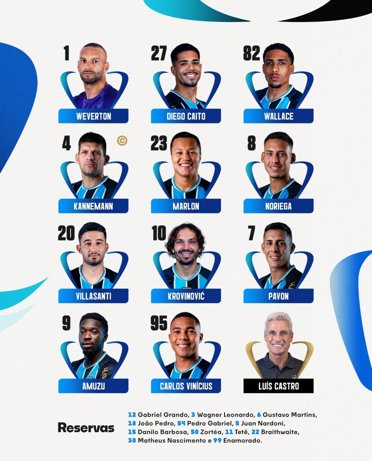 Escalação do time do Grêmio para o jogo das quartas de final da Copa do Brasil 2026
