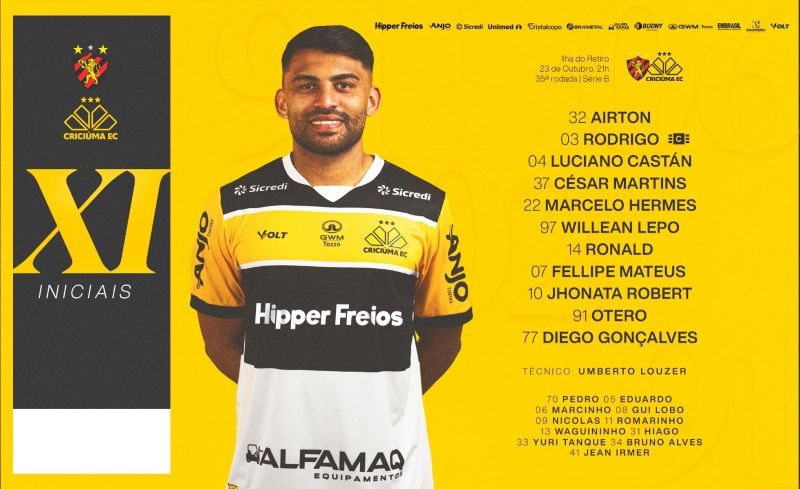 escalação do criciuma para enfrentar o sport recife pela serie b do brasileiro hoje