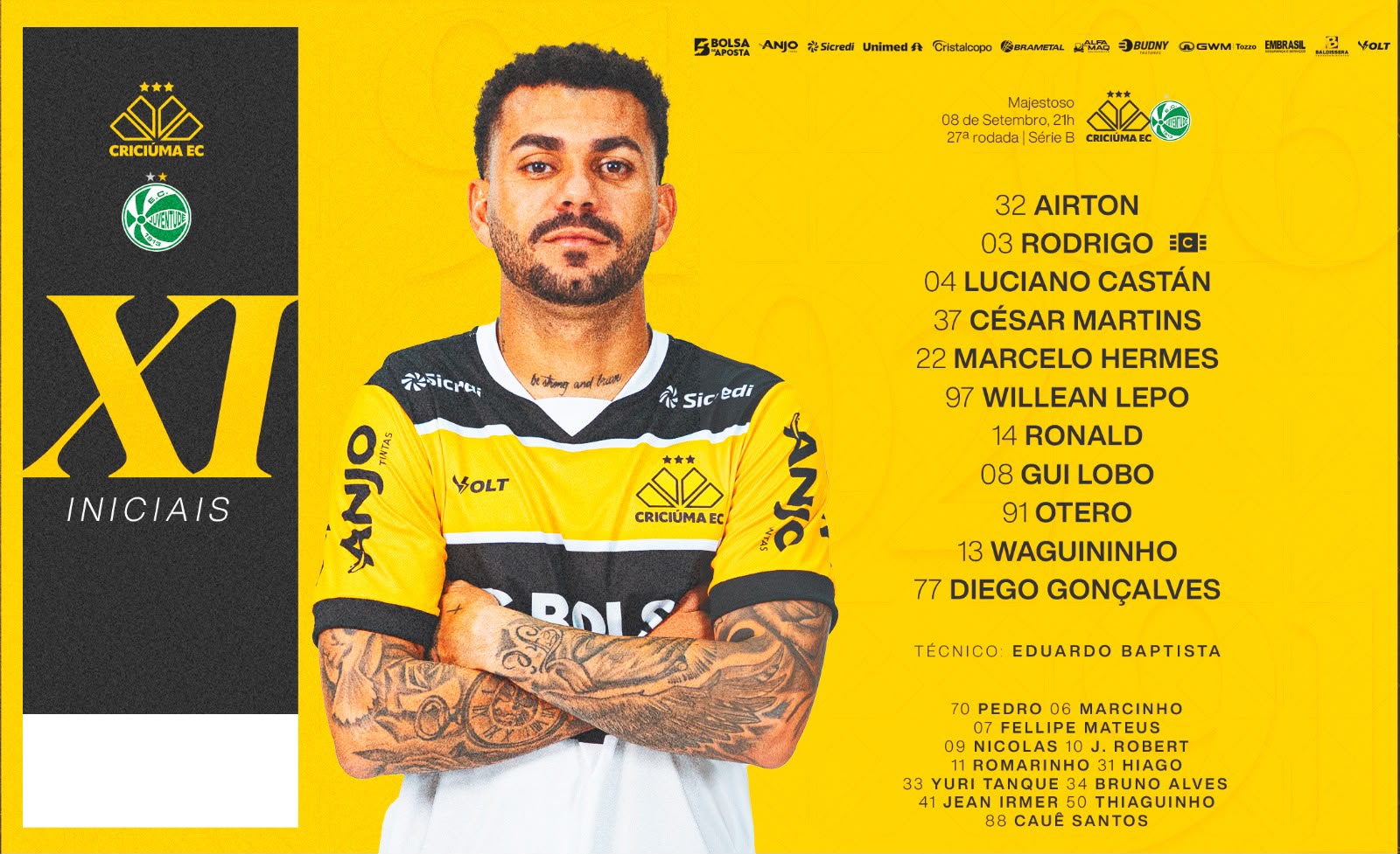 escalação do Criciúma para enfrentar o Juventude pela Série B do Brasileiro hoje