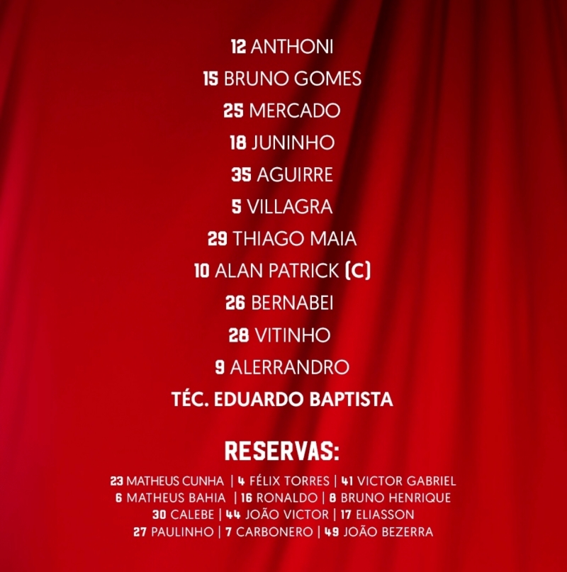 escalação do Internacional para enfrentar o Grêmio no Grenal neste domingo