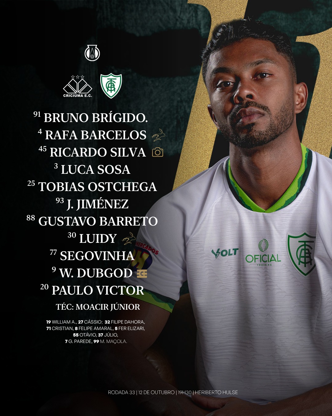 escalação do América Mineiro para enfrentar o Criciúma pela Série B do Brasileiro
