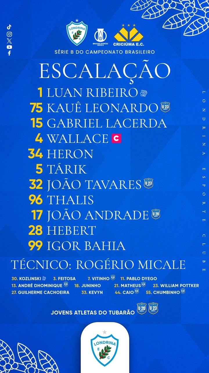 escalação do Londrina para enfrentar o Criciúma nesta sexta-feira (2) pelo Campeonato Brasileiro da Série B
