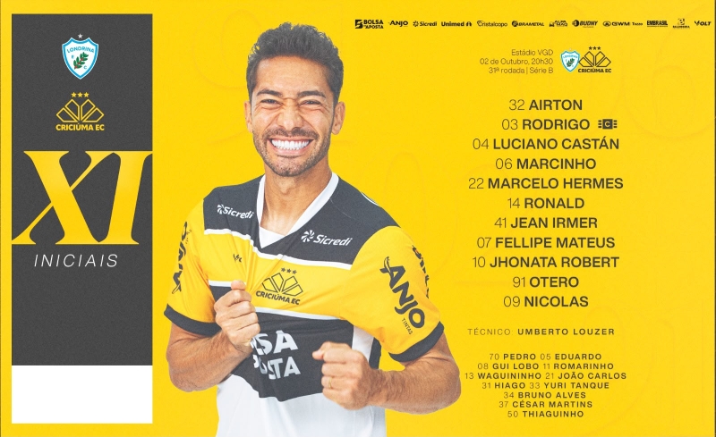 escalação do Criciúma para enfrentar o Londrina nesta sexta-feira (2) pelo Campeonato Brasileiro da Série B